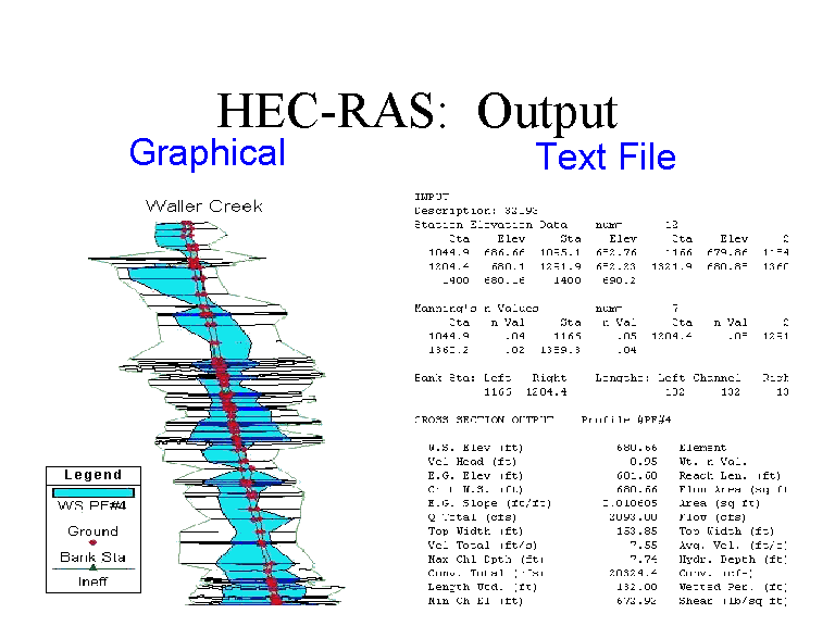 HEC-RAS: Output